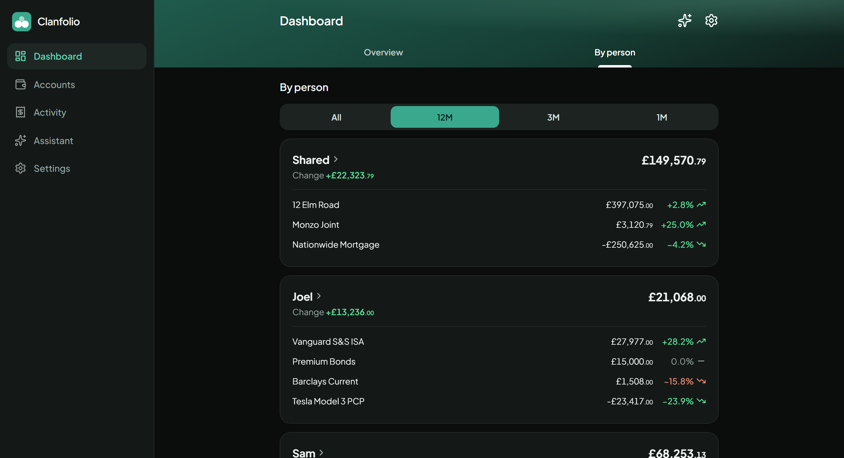 Clanfolio in a web browser, showing each family member's accounts